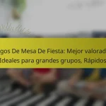 Juegos De Mesa De Fiesta: Mejor valorados, Ideales para grandes grupos, Rápidos